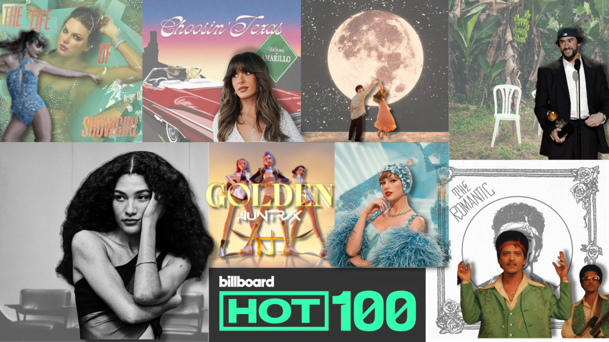 The Hottest Songs of '26 (So Far)