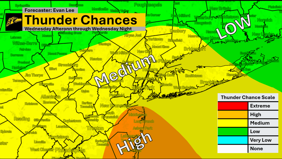 SEVERE WEATHER RISK